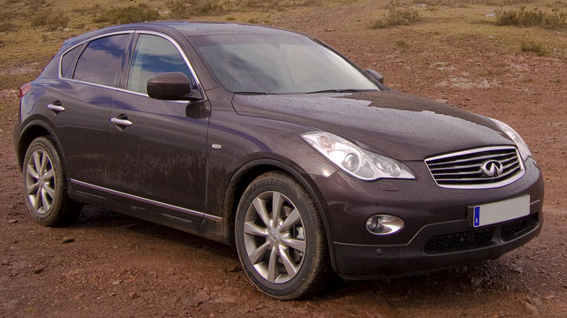 Infiniti Service and Maintenance in Texas - Service Street Tire & Auto Repair